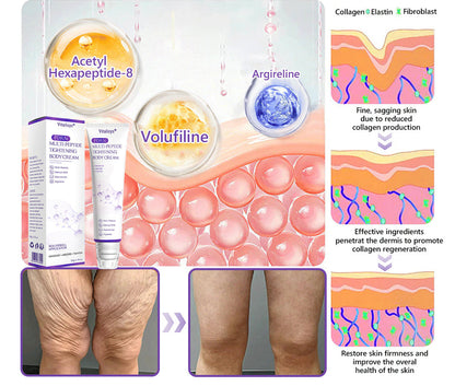 Vitalisys®💧PDRN Multi-Peptide Massaging Body Roller Cream- Anti-aging, Hydrating, Skin Firming & Lifting, Skin Repair, Even Tone, Acne and Dark Spot Treatment, Wart and Mole Removal, and Psoriasis Relief
