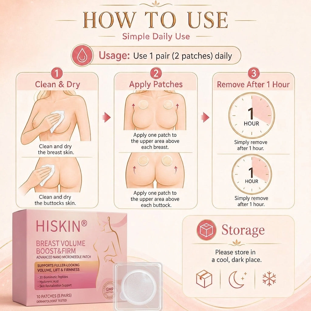 💃𝐇𝐈𝐒𝐊𝐈𝐍® 👩‍⚕️ Targeted Breast Enhancement Advanced Nano Microneedle Patch💃
